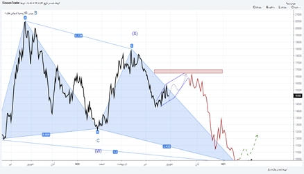 رمپنا: نظر شخصی